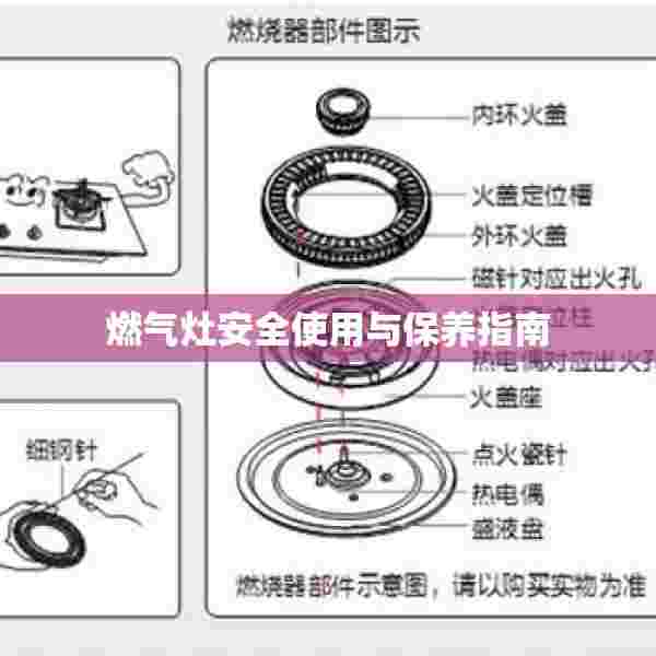 燃气灶安全使用与保养指南
