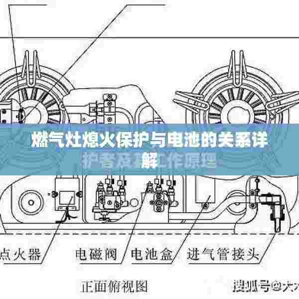 燃气灶熄火保护与电池的关系详解