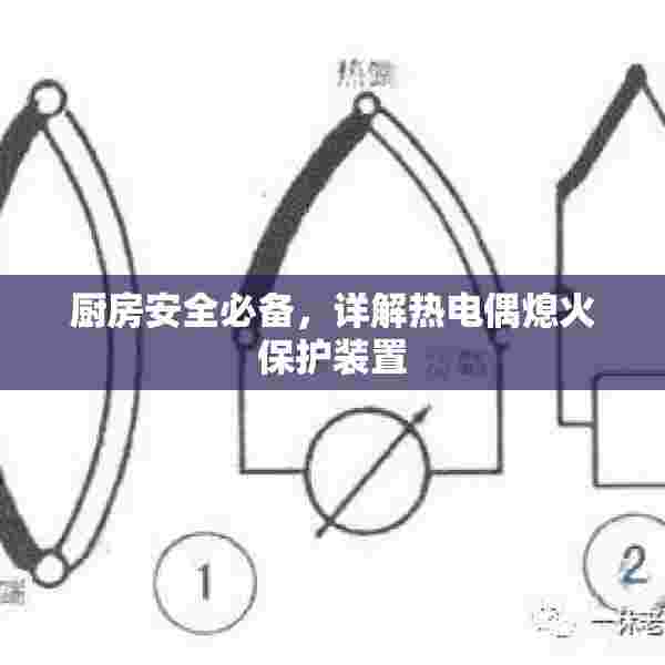 厨房安全必备，详解热电偶熄火保护装置