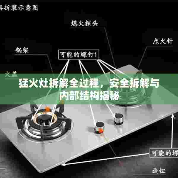 猛火灶拆解全过程，安全拆解与内部结构揭秘
